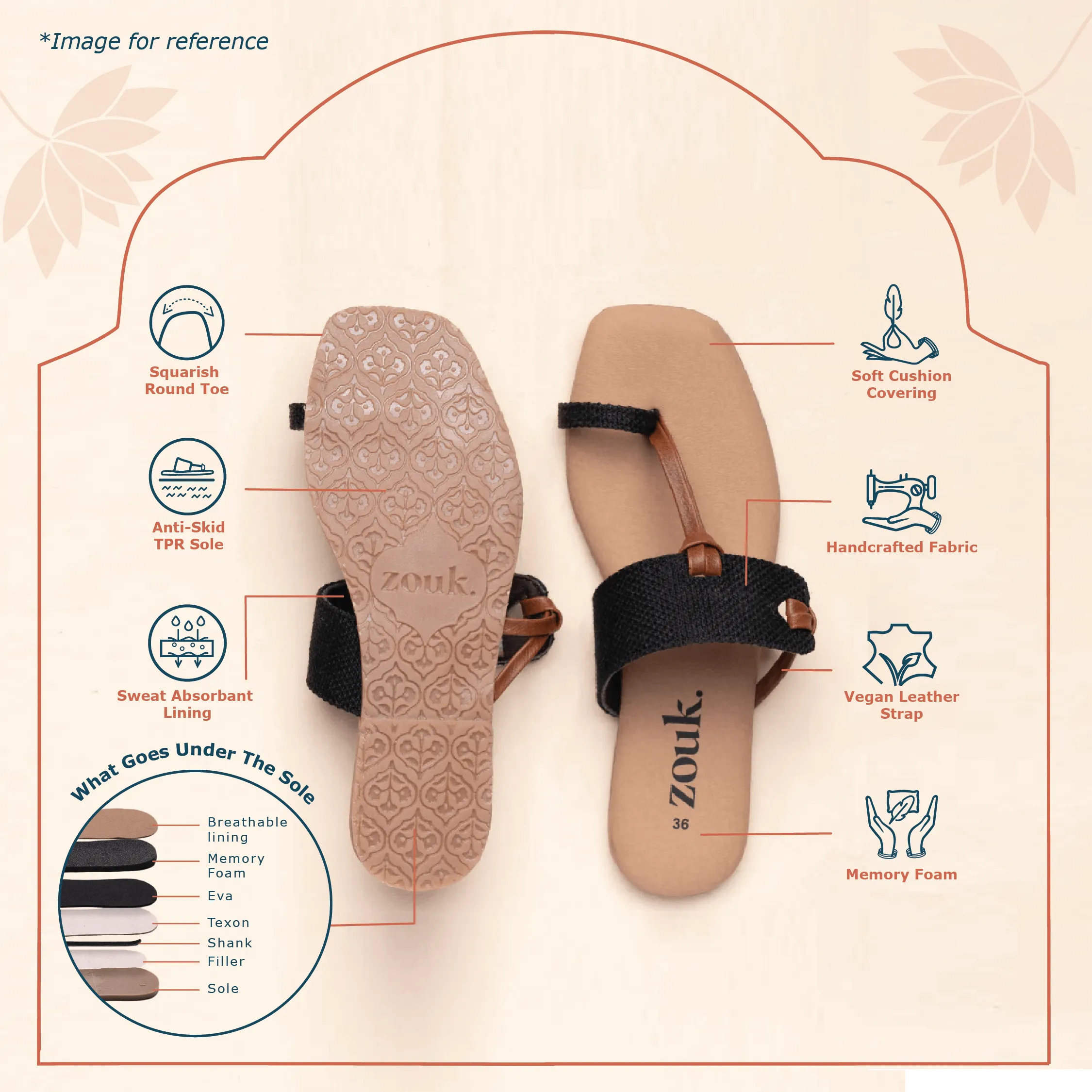 Auroville Botanica Women's Chappals