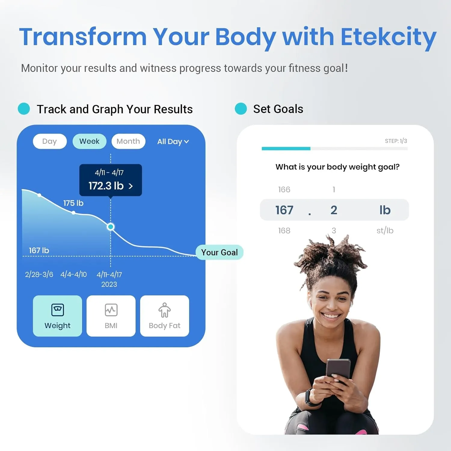 Etekcity Scale for Body Weight FSA HSA Store Eligible,Smart Bathroom Digital Weighing Machine for Fat BMI Muscle Composition,Accurate Bluetooth Home Use Health and Fitness Equipment for People