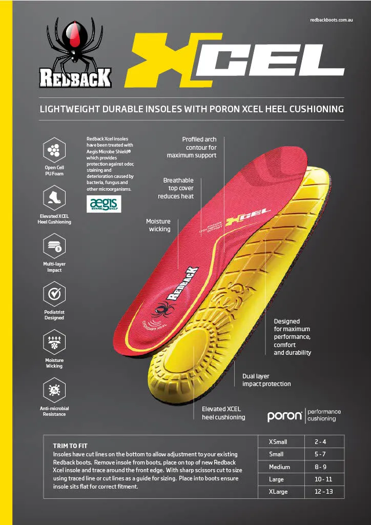 Redback Boots | Spare Insoles (USOLE)